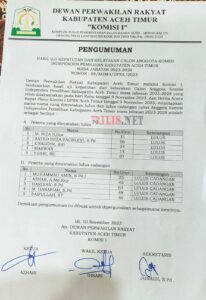 5 Peserta Lulus Calon Anggota KIP Aceh Timur Periode 2023 - 2028 November 10, 2023