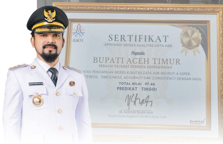 Bupati Aceh Timur Al-Farlaky Terima Sertifikat Apresiasi Indeks Kualitas Data ASN dari BKN Agustus 26, 2025